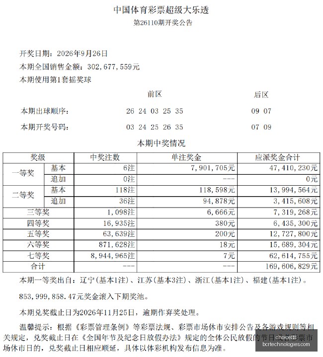 腾讯电竞新,赛事,跨界合作再,choice真人,choice真人官网,choice真人app,choice真人直播