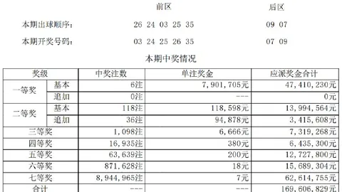 腾讯电竞新赛事，跨界合作再掀热潮